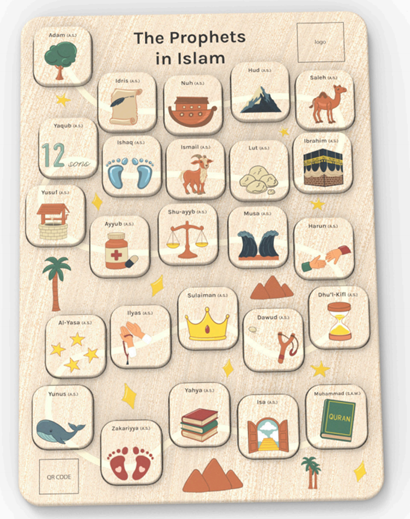 25 profeten puzzel