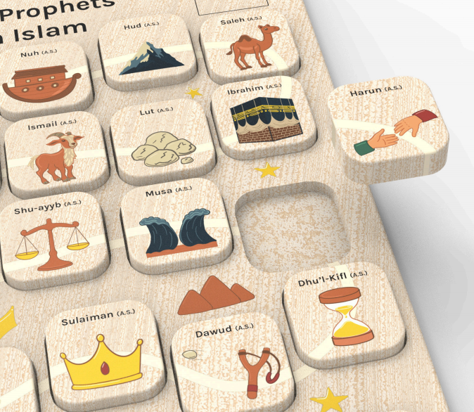 25 profeten puzzel
