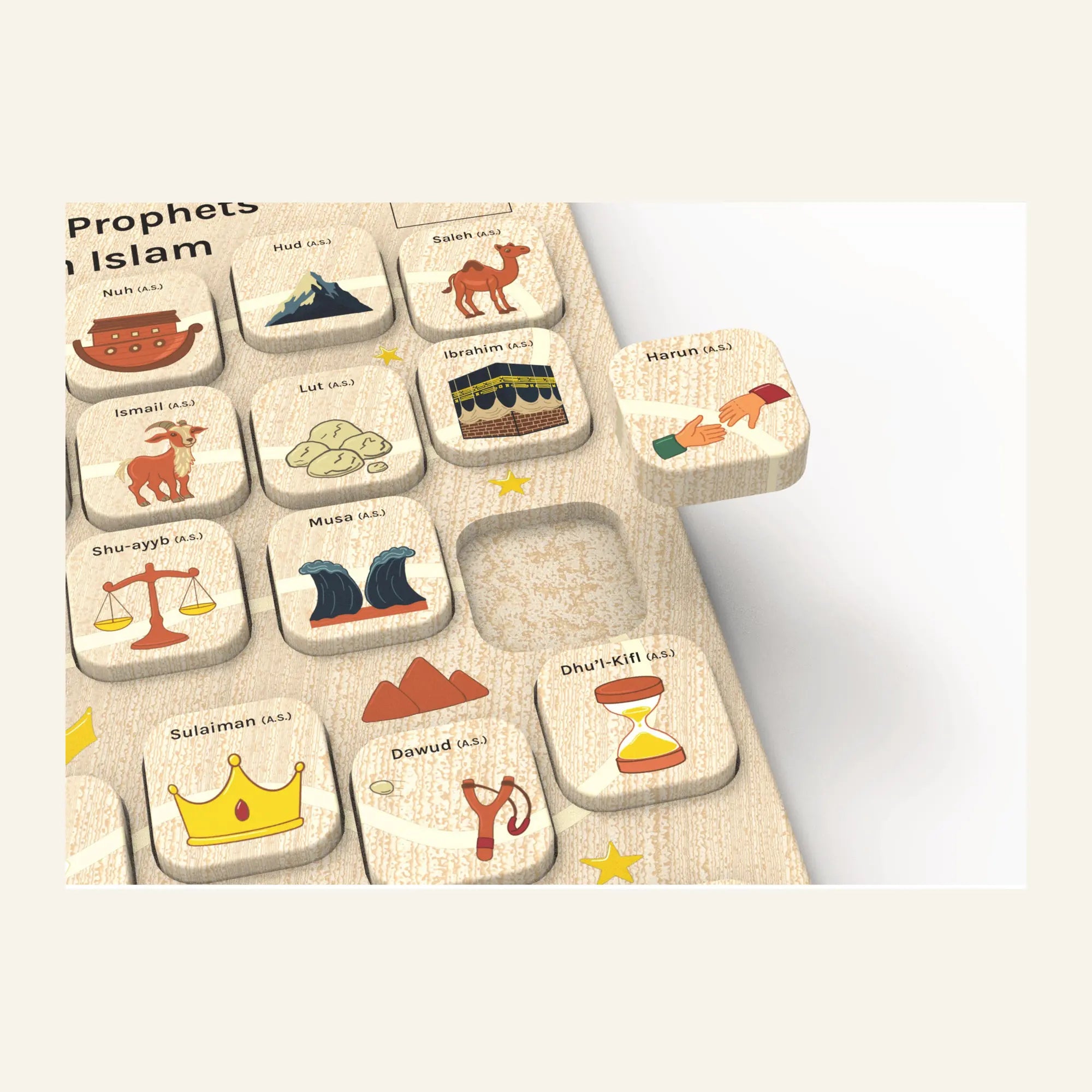 Detail van de verhoogde puzzelstukken van de Laynoor profetenpuzzel
